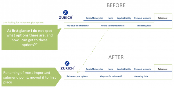 zurich-before-after